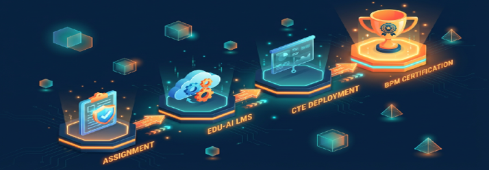 BPM Certification Workshop Journey